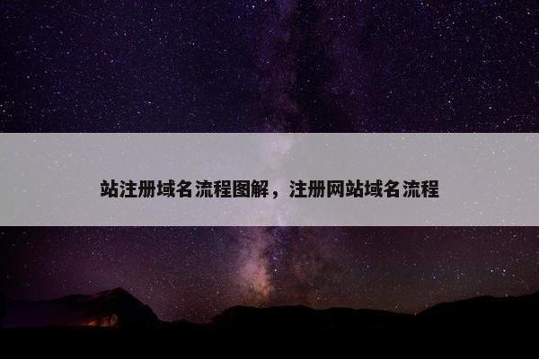 站注册域名流程图解，注册网站域名流程